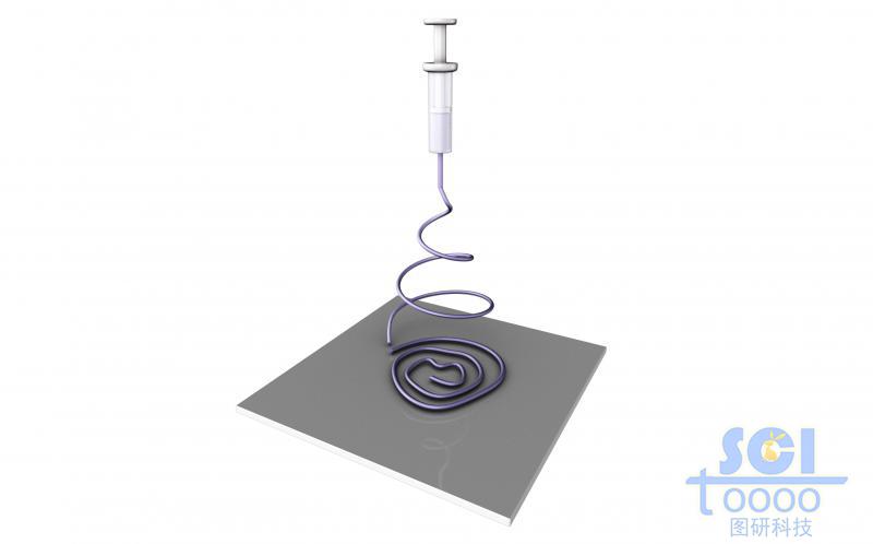高分子鏈與噴射裝置