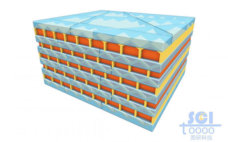 以蜂窩結構為內在骨架的雙層合成材料