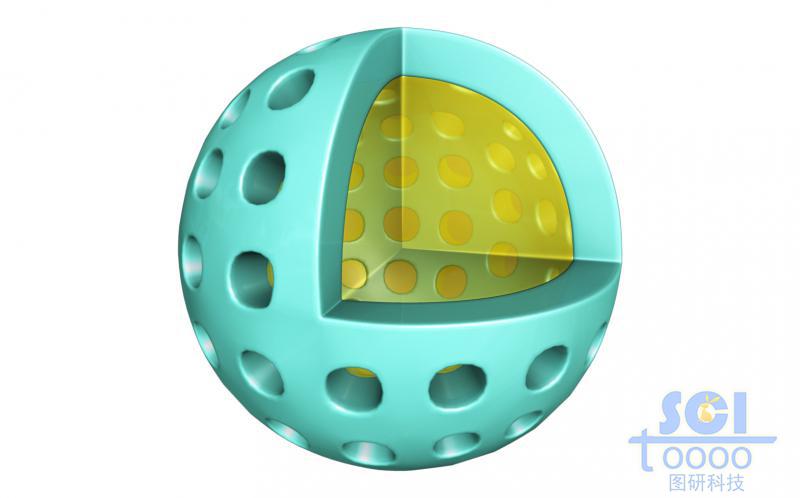 內(nèi)部填充液體的介孔球