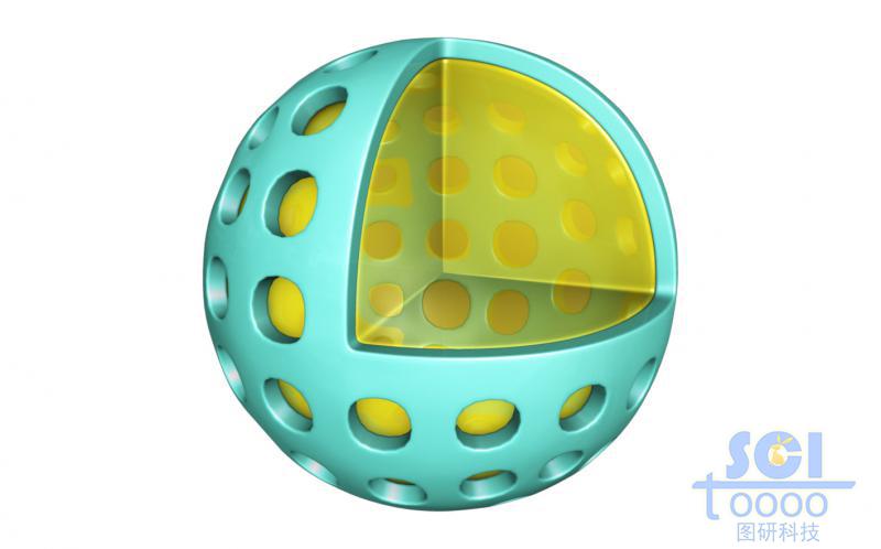內(nèi)部填充液體的介孔球