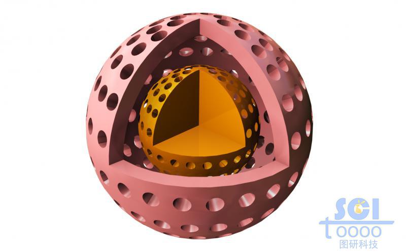 內(nèi)部實(shí)心中空的介孔球