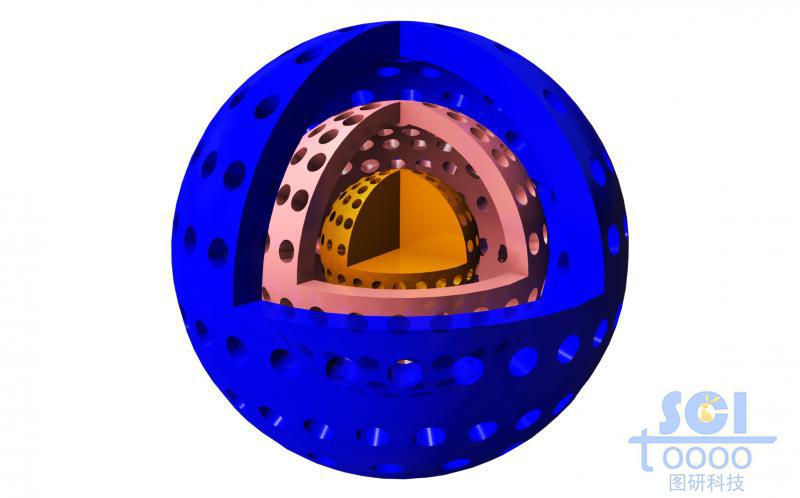 內(nèi)部實(shí)心外層兩層中空的介孔球