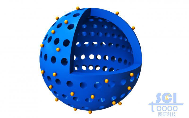 表面鑲嵌有機(jī)基團(tuán)的介孔二氧化硅中空球