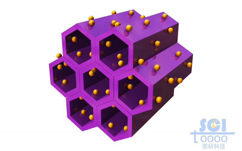 鑲嵌有機基團的六邊形中空管道