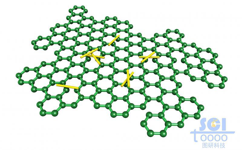 表面有納米線的go石墨烯片