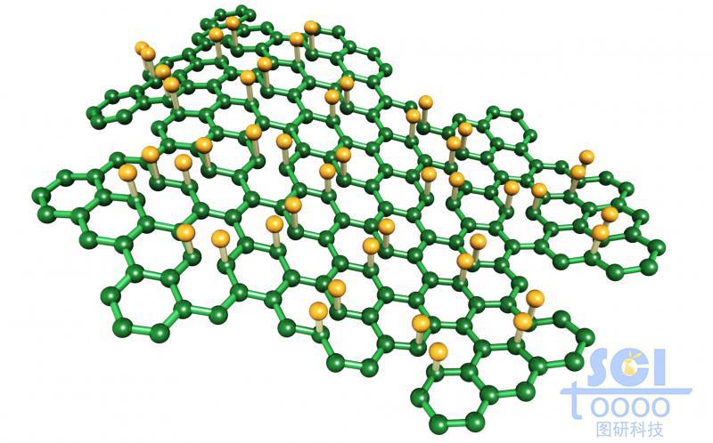 帶缺陷的石墨烯go表面生長出其他分子