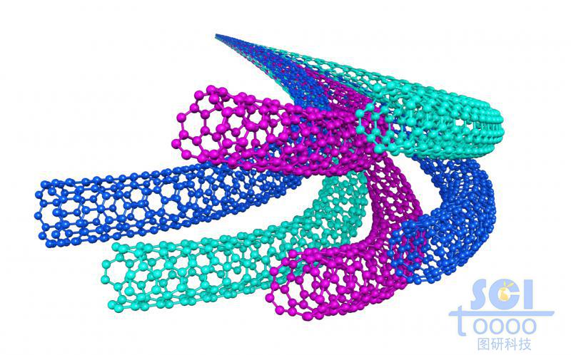 從遠(yuǎn)處延伸過來的一束碳管