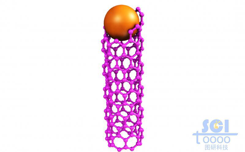 zigzag邊的碳管自合成時(shí)的頂端結(jié)構(gòu)