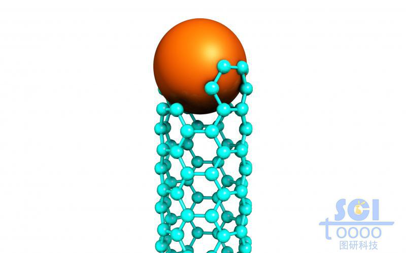 armchair邊的碳管自合成時(shí)的頂端結(jié)構(gòu)