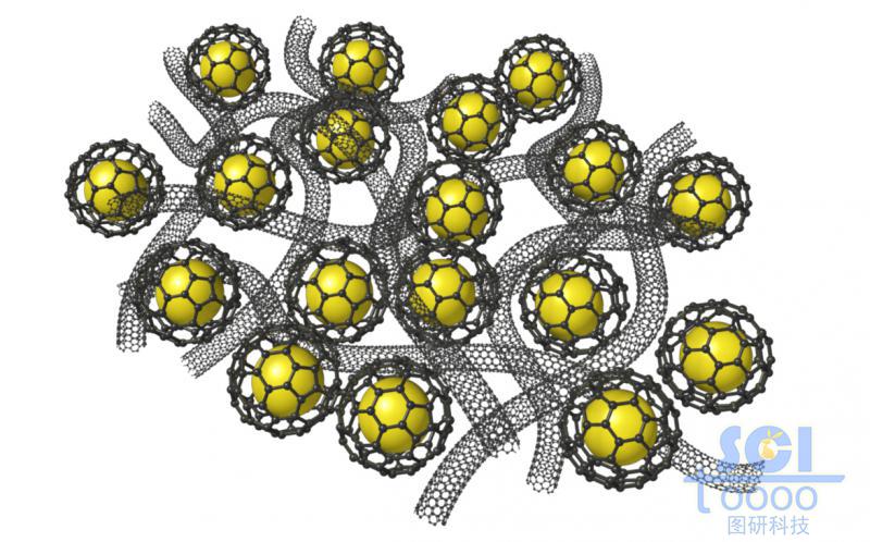 表面包裹石墨烯的納米硅與碳納米管的纏繞