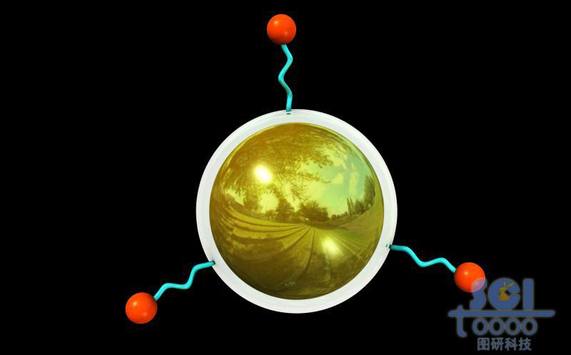 金屬原子與表面修飾基團(tuán)