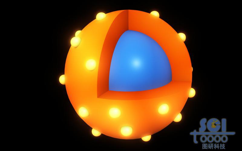 鑲嵌熒光基團的八分之一切口的實心核殼結(jié)構(gòu)