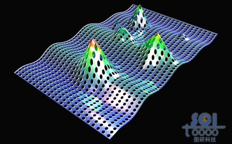表面均勻打孔的波形起伏的光子晶體板