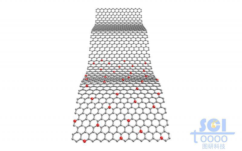 帶原子缺陷的大片起伏的石墨烯