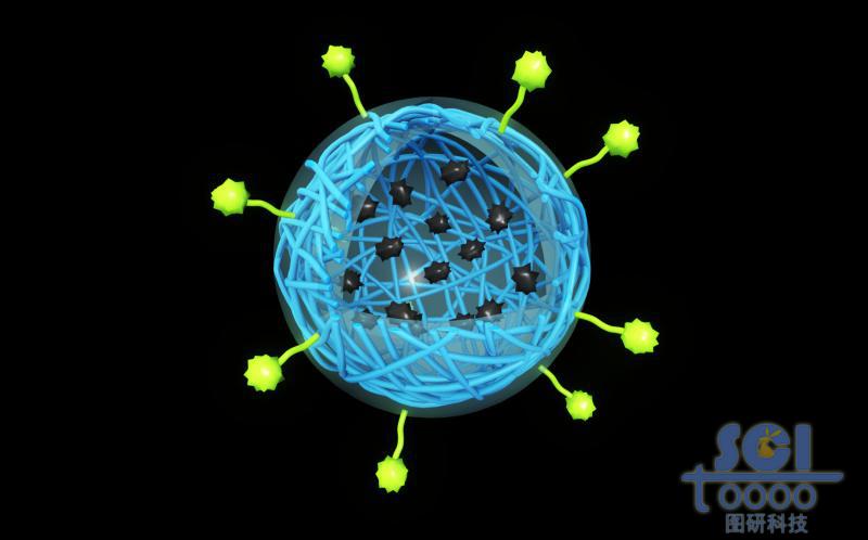 帶熒光綠色ICG的透明質(zhì)酸納米顆粒/納米藥物球