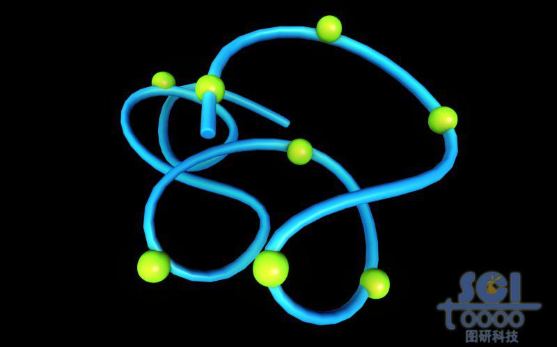 表面偶聯(lián)有熒光綠色I(xiàn)CG的透明質(zhì)酸