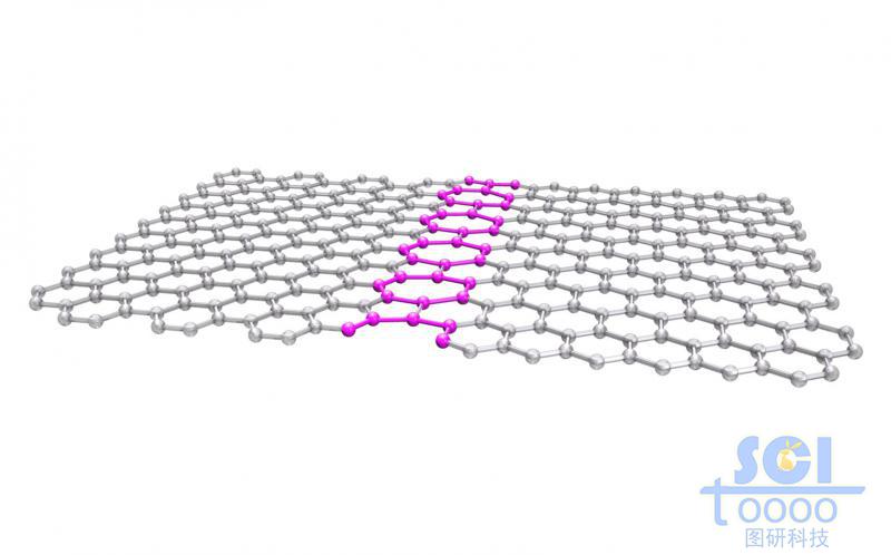 帶缺陷的石墨烯