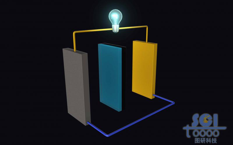 電池結(jié)構(gòu)