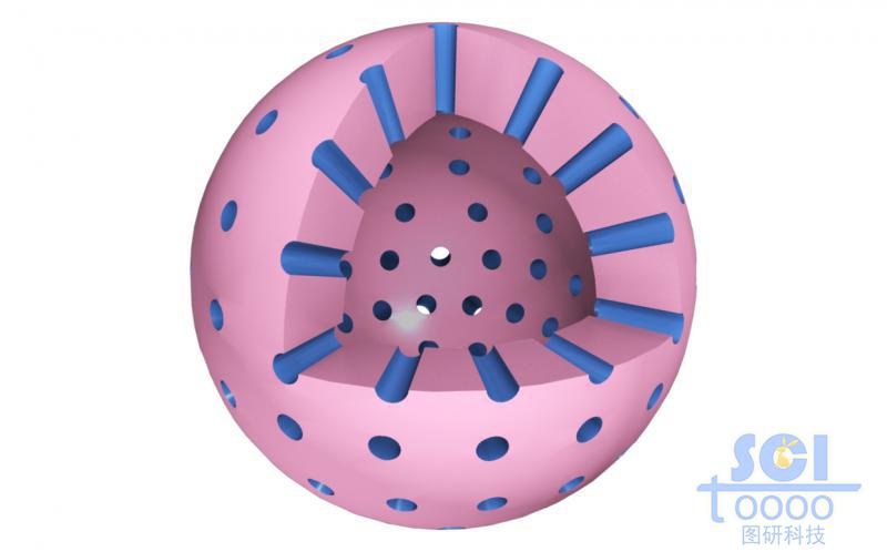 孔道內填充其他有機物質的介孔空心球