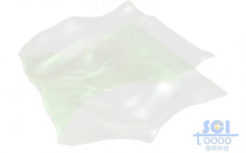 折疊的夾層狀透明膜