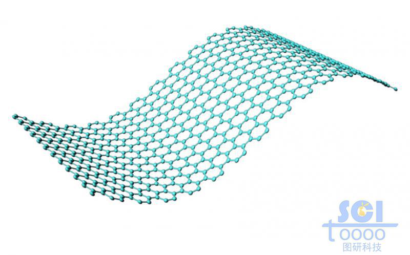 起伏的石墨烯結(jié)構(gòu)