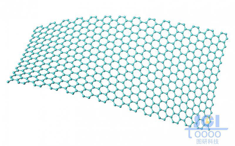 起伏的石墨烯結構