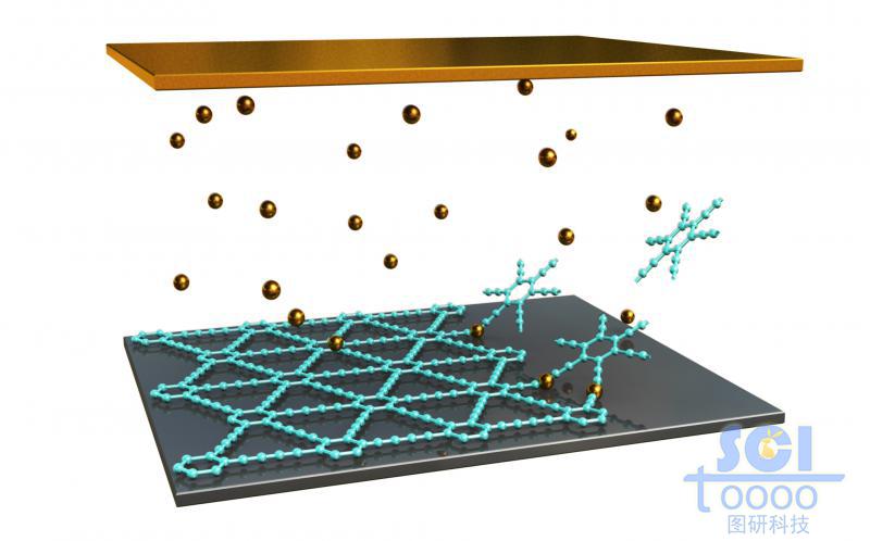 多場耦合電感裝置