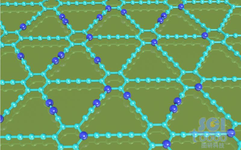 網(wǎng)狀石墨炔結構