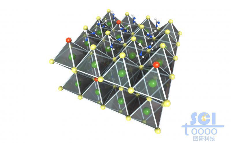 八面體晶體結構陣列