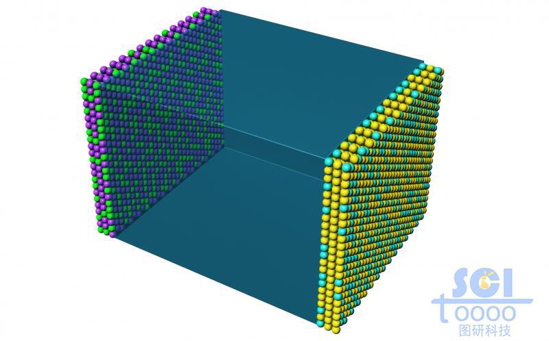 液流離子交換膜