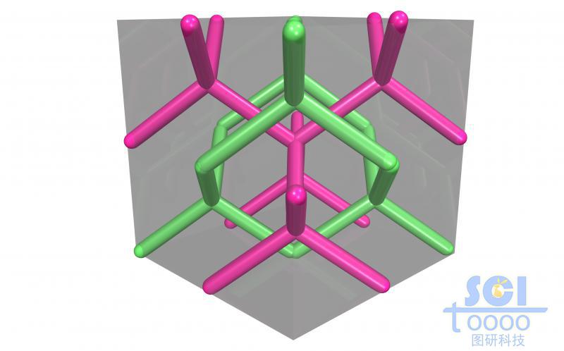 雙連續(xù)立方結構