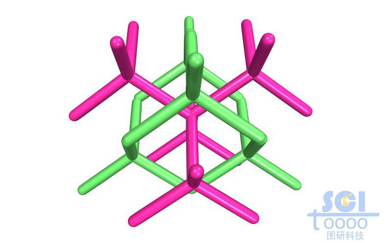 雙連續(xù)立方結構