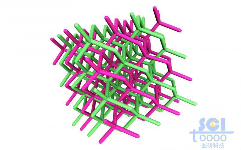 雙連續(xù)立方結構