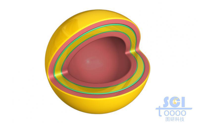 四分之一切面的多層空芯核殼結(jié)構(gòu)