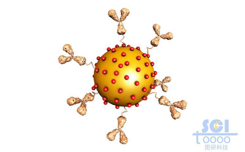 標簽與晶體微球的橋連