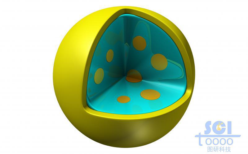 氧化物包裹顆粒