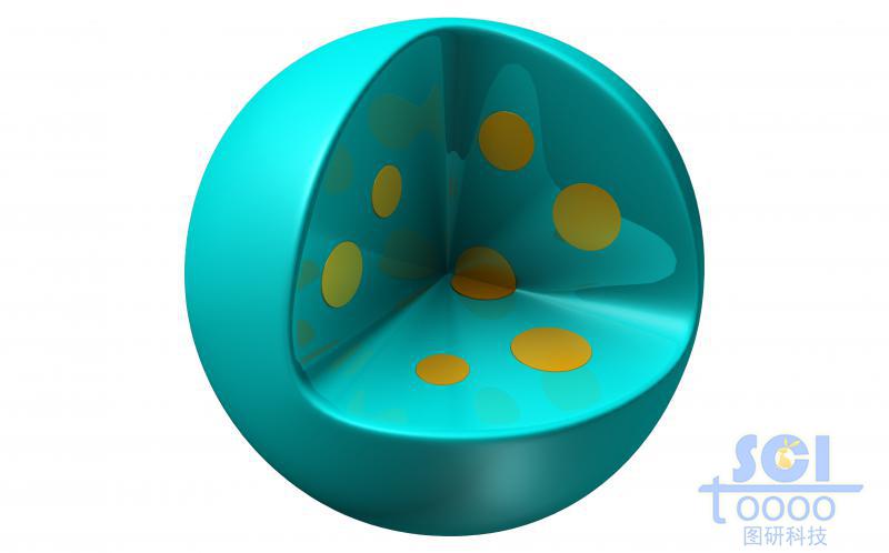 不加氧化物包裹顆粒的光滑球面